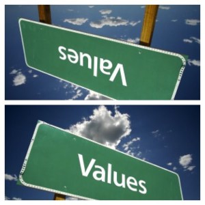 Do development organisations need to reflect on their accountability value regime ?